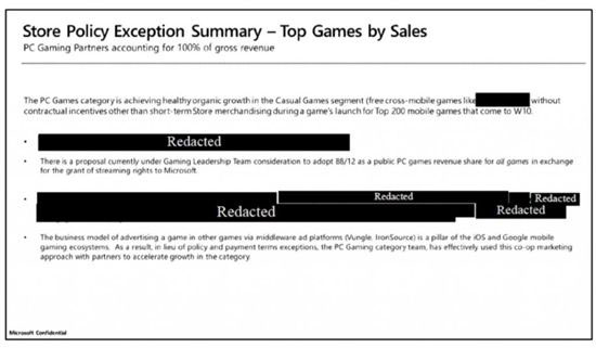 文件显示微软或将 Xbox 商店游戏抽成也下调至 12%(图2)