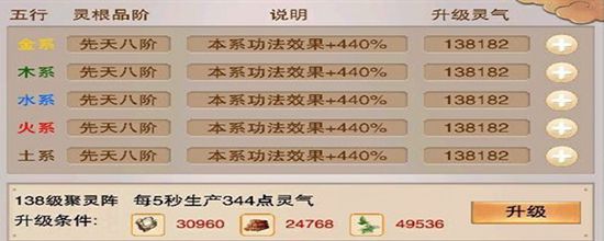 想不想修真聚灵阵最佳升级方法(图1)