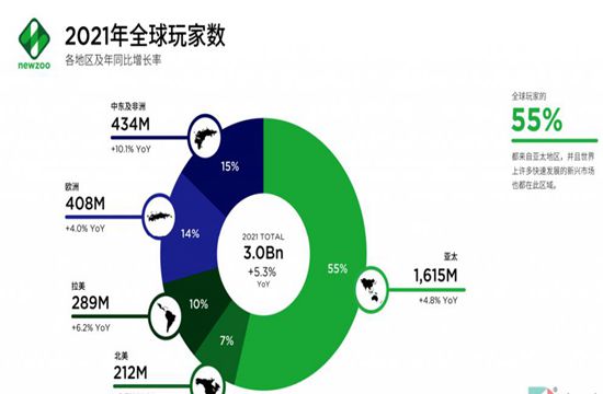 中国大屏云游戏峰会 9 月 10 日开幕，电科技邀您共同见证游戏大变革(图1)
