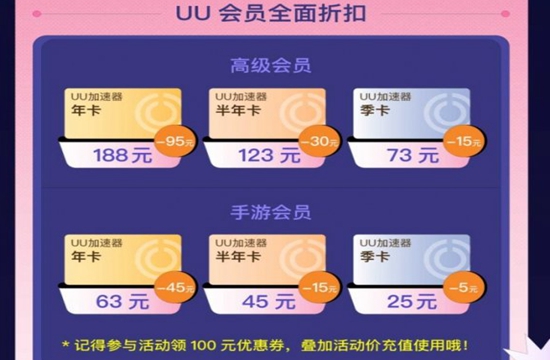 索尼PlayStation5×网易UU加速器2022联动继续 加速限免助你全力开玩(图2)