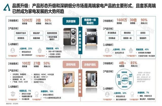 新视代开启？大屏游戏爆火，或始于 2022(图1)