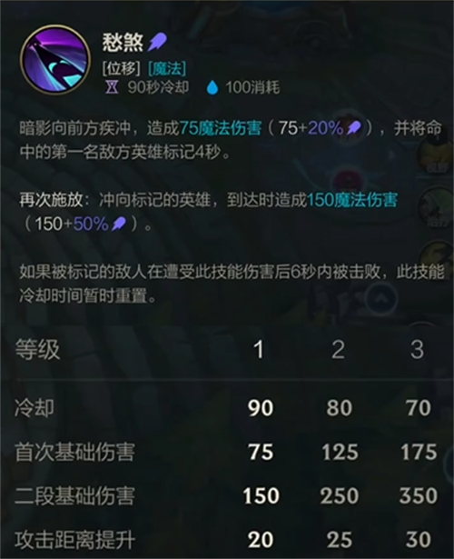 《英雄联盟手游》熬夜波比技能数据详情介绍 愁云使者薇古丝技能数据(图2)
