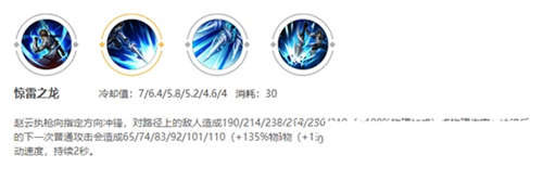 《王者荣耀》S29赵云技能解读及出装推荐(图3)
