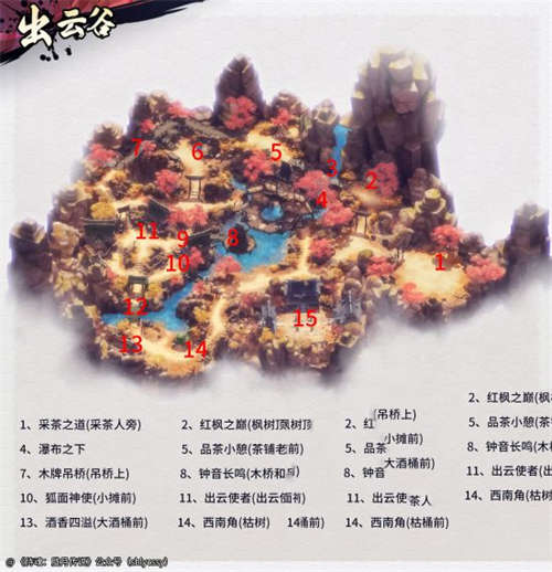侍魂：胧月传说稀有称号探宝点 位置大全(图6)