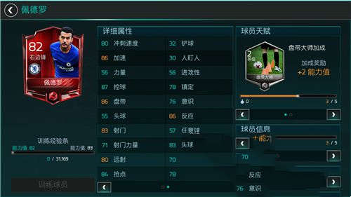 FIFA足球世界球员盘点大师天赋详解 谁是盘带大师(图2)