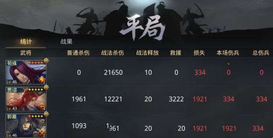 率土之滨控血流阵容推荐(图5)