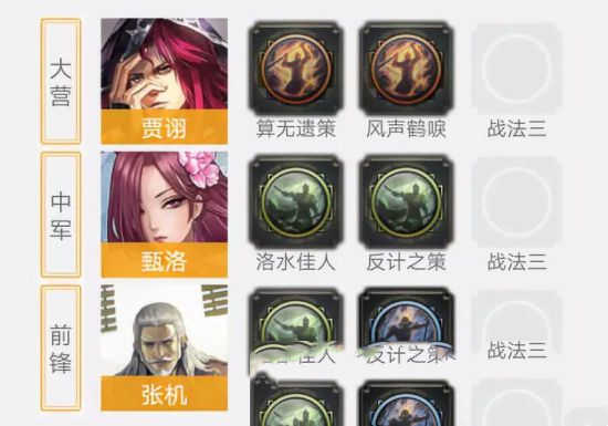率土之滨开局队伍搭配推荐(图1)