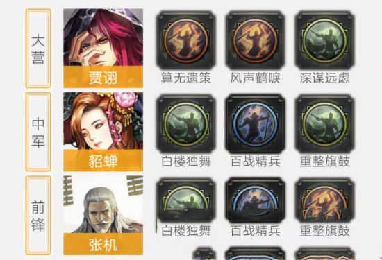 率土之滨开局队伍搭配推荐(图2)
