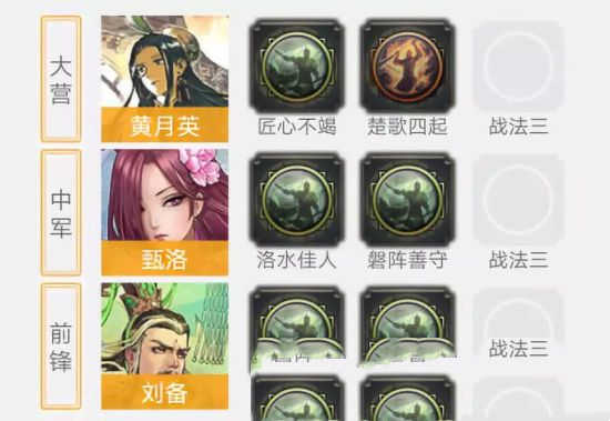 率土之滨开局队伍搭配推荐(图9)