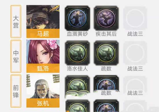 率土之滨开局队伍搭配推荐(图8)
