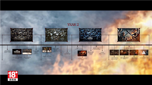 《荣耀战魂》第五年度预告片发布 2位新英雄将登场