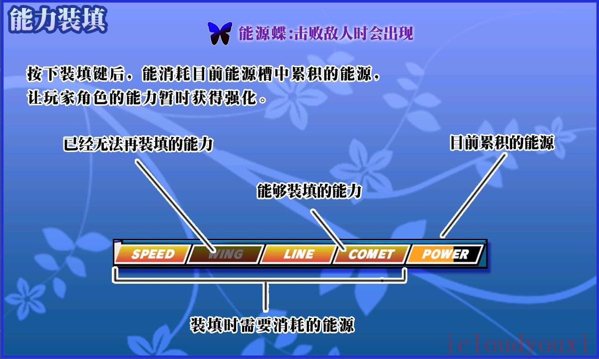 魔神少女:新生官方中文版云游戏截图2