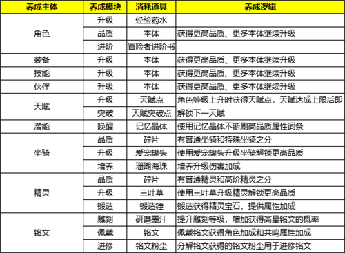 超详细攻略!《丛林猎人(0.1折)》新手通关必备技巧大揭秘!(图2)