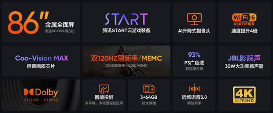 酷开 Max 巨幕电视惊艳发布,潮玩青年的第一台巨幕电视来了!(图2)