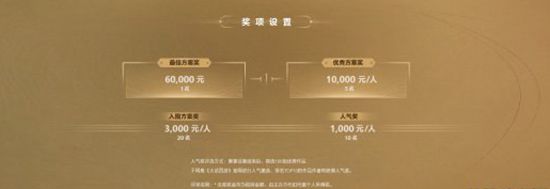 大话西游经典角色焕新大赛开启 万元设计奖金等你来拿!(图3)