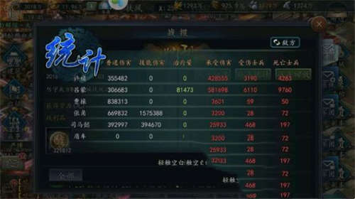 三国志2017红马搭配攻略 红马分析介绍(图8)