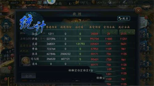 三国志2017红马搭配攻略 红马分析介绍(图9)
