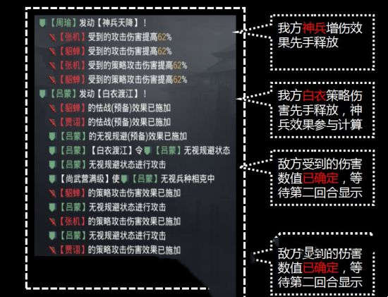 率土之滨战法发动机制解析(图8)