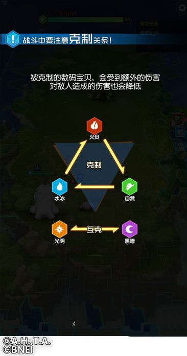 数码宝贝：相遇战斗系统介绍 战斗玩法详解(图6)