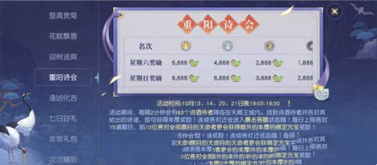 《镇魔曲》手游重阳活动福利攻略 最高可获8888绑元(图4)
