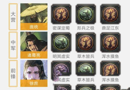 率土之滨蜀之智阵容组建思路 蜀之智队战法搭配解析(图1)