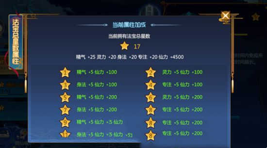 《仙剑奇侠传4》：我叫你一声 你不敢答应的法宝(图3)
