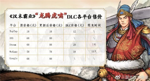 《三国志：汉末霸业》推出新DLC 限时免费领取(图1)