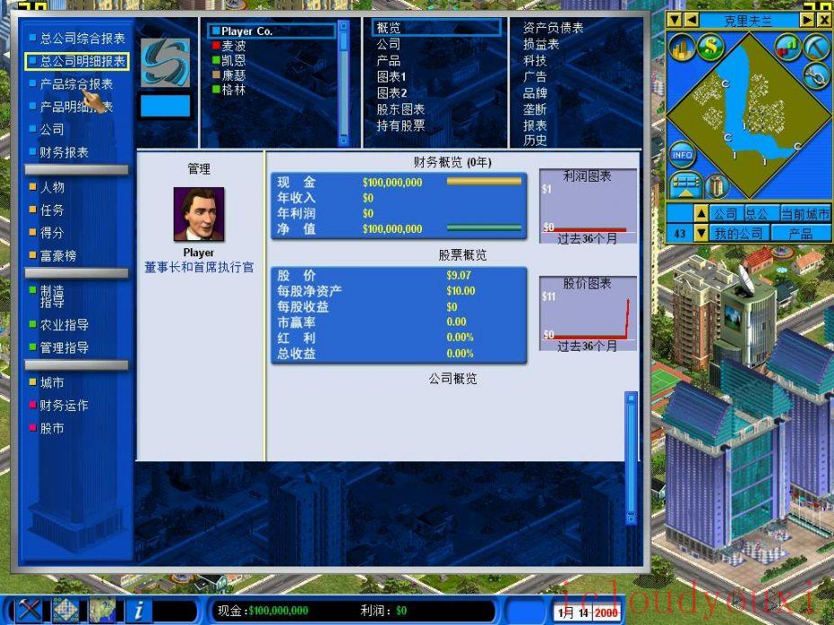金融帝国2：金融帝国实验室中文云游戏截图3