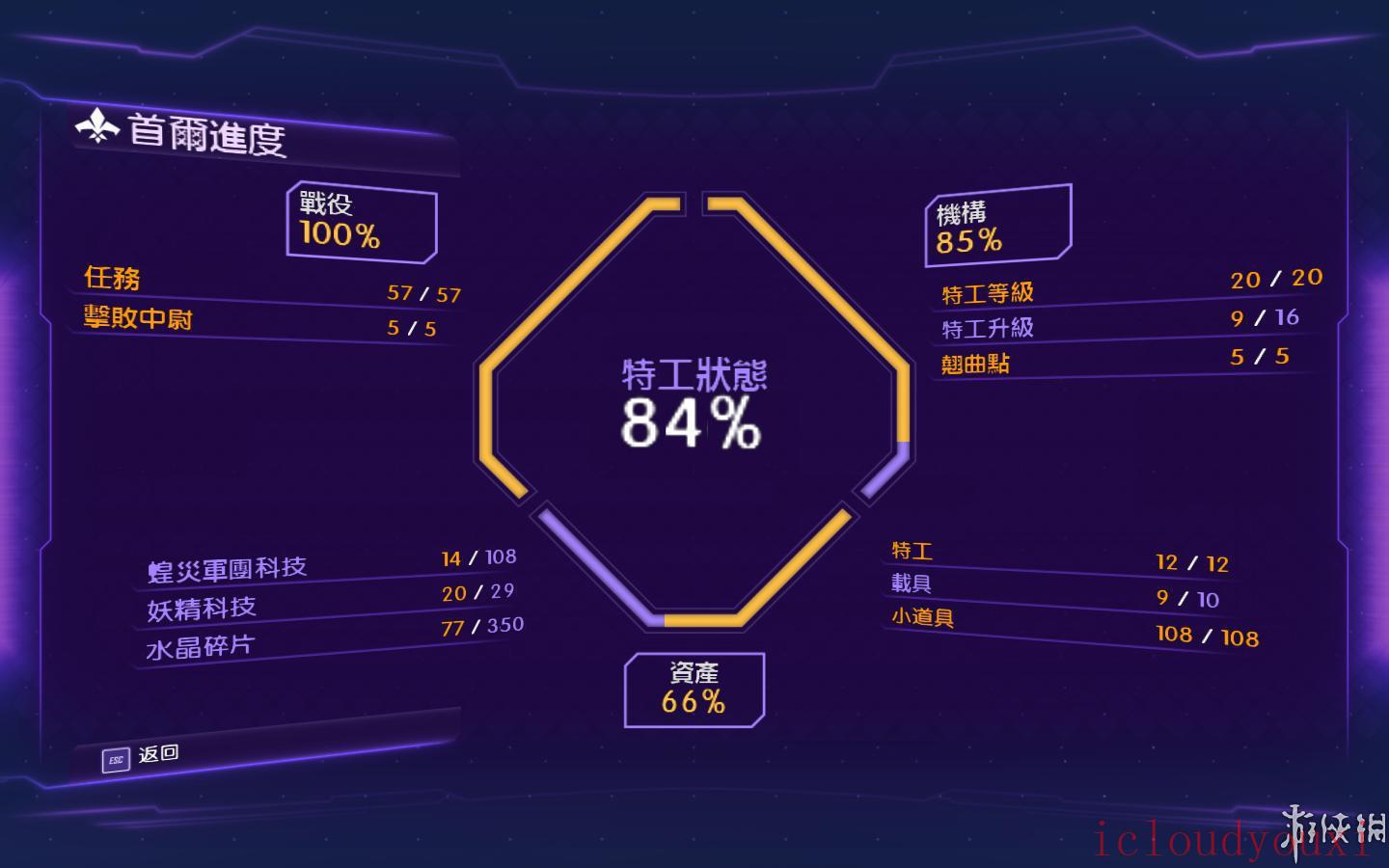 混乱特工中文云游戏截图2