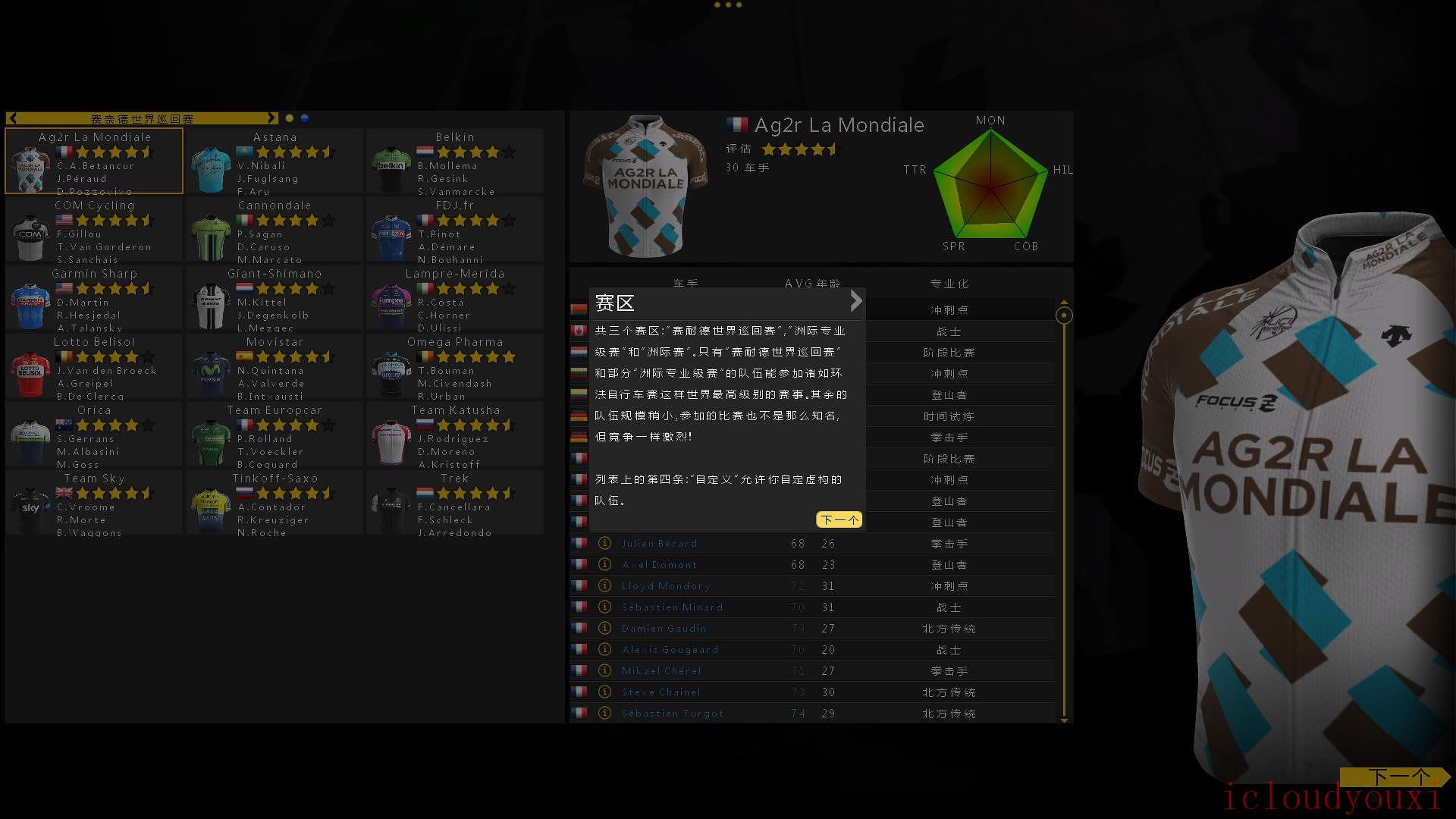 职业自行车队经理2014中文云游戏截图2