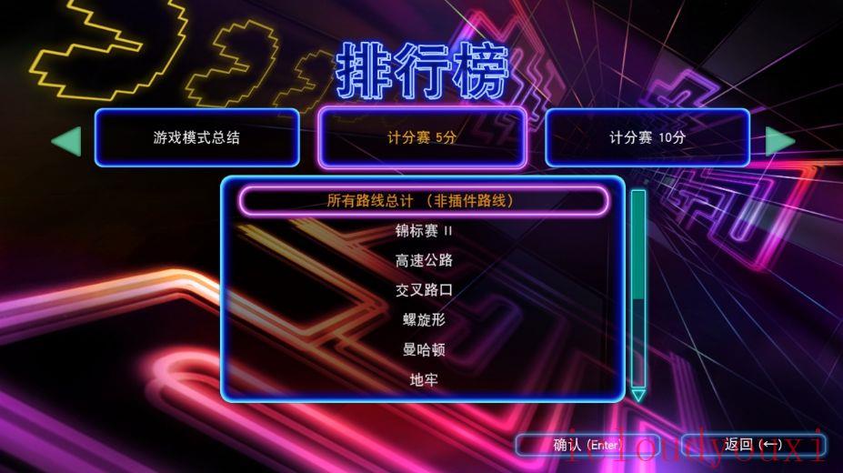 吃豆人：锦标赛版DX+中文云游戏截图4