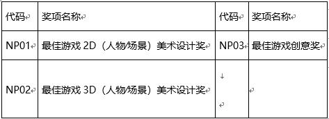 西山居携旗下产品《剑网3》《剑网3:指尖江湖》角逐2020 CGDA(图3)