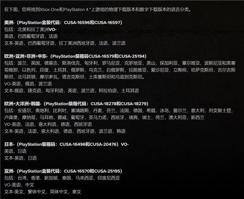 CDPR发布《赛博朋克2077》主机版语言支持说明(图1)