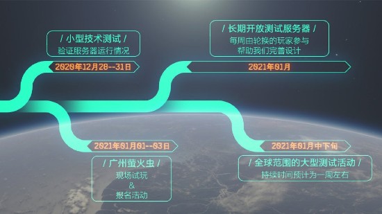 《边境》无法今年如实发售 将推迟到明年上半年(图1)