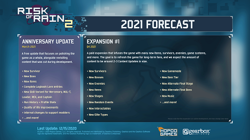 《雨中冒险2》2021年路线图 将有周年更新和付费DLC(图1)