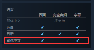 海王星系列新作正式上线steam 目前可申请测试资格(图1)