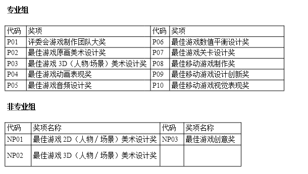 无端科技携《生死狙击2》《沉浮》等多款新作角逐2020 CGDA(图1)