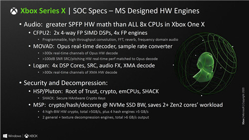 Xbox Series X系统架构分析 SoC细节一览(图1)