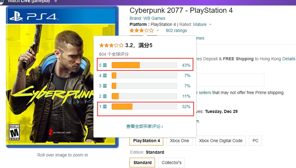 PS4版赛博朋克发售不到一个月就降价 最有用的评价为不要浪费你的(图1)