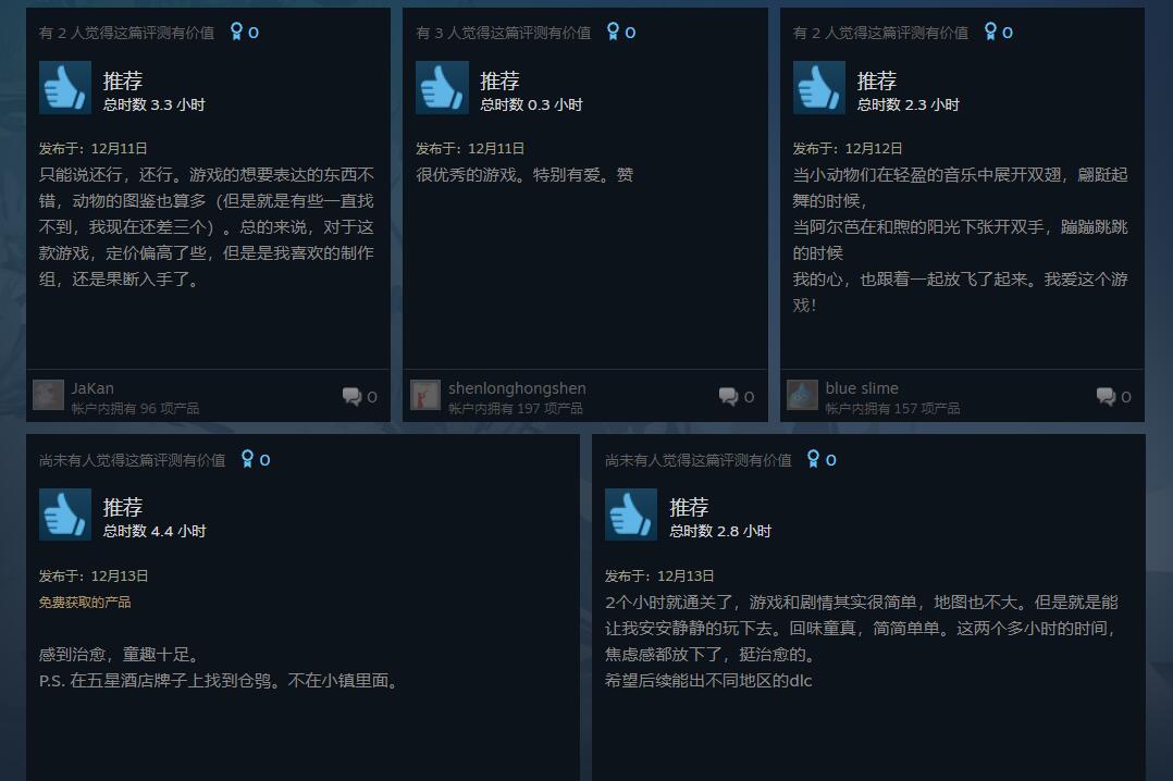 阿尔芭：野生动物冒险发售后好评如潮 好评率高达98%(图1)