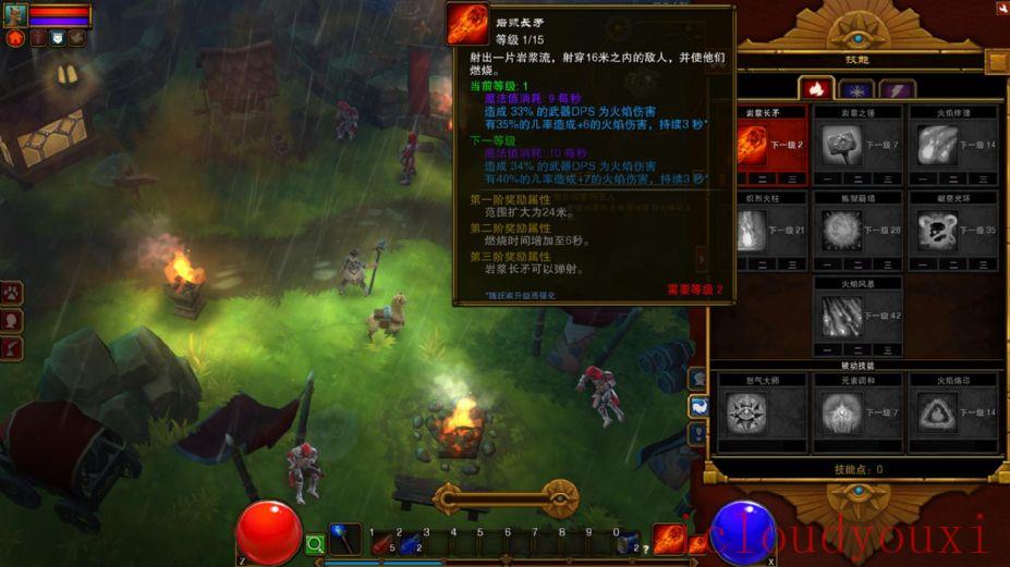 火炬之光2中文云游戏截图4