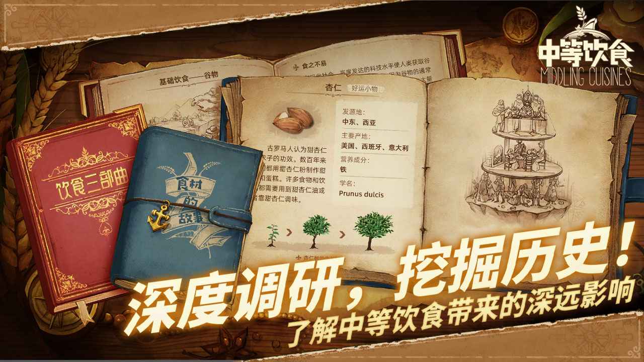 中等饮食云游戏截图3