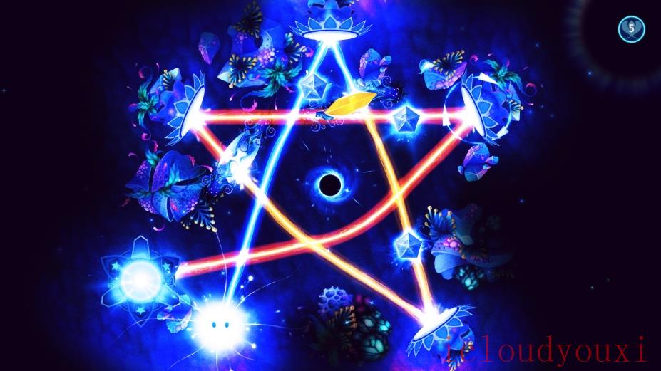 光之神：重制版云游戏截图4