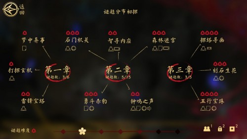 彼岸新语：聊斋残卷云游戏截图3