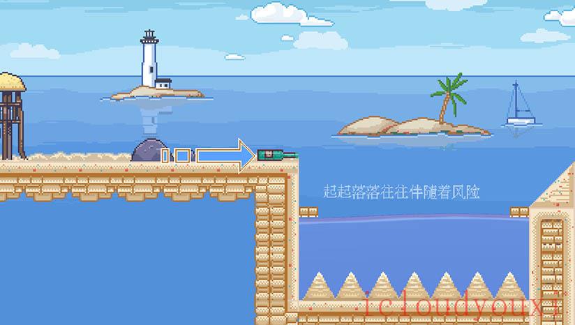 瓶子先生和他的梦想云游戏截图3